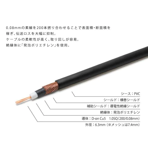 Type-1 1芯シールドケーブル