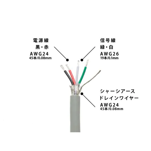 USBケーブル 2.0-26/24（自作用切り売りケーブル）マットグレー
