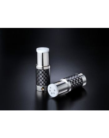 CF-DIN(R)　ハイエンドDINプラグ（1本）