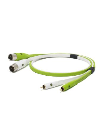 d+ RXM classB（RCA - XLRオス）