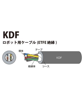 KDF 0.3sq(AWG23)　超耐久型ロボット用ケーブル(ETFE絶縁)