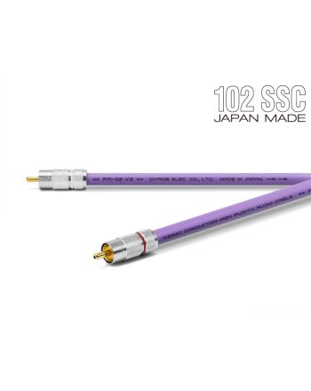 PA-02TR V2　インターコネクトケーブル（RCAペア）