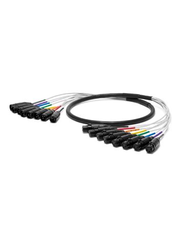 PA-08 XLR V2【XLR(F)-XLR(M)】8chアナログ＆AES/EBUデジタルマルチケーブル