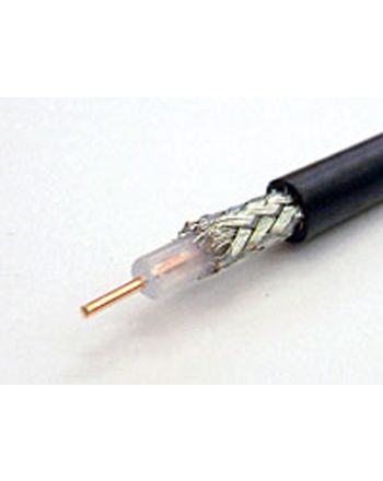 MIL規格(RG型同軸)ケーブル