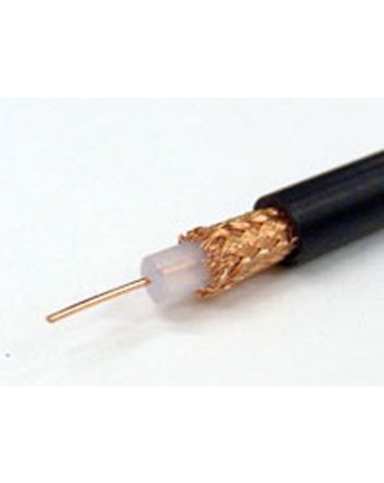 MIL規格(RG型同軸)ケーブル