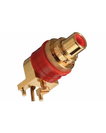 WBT-0234　RCAコアキシャルソケット　2個(赤x1、白x1)