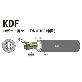 kdf_2_1.jpg