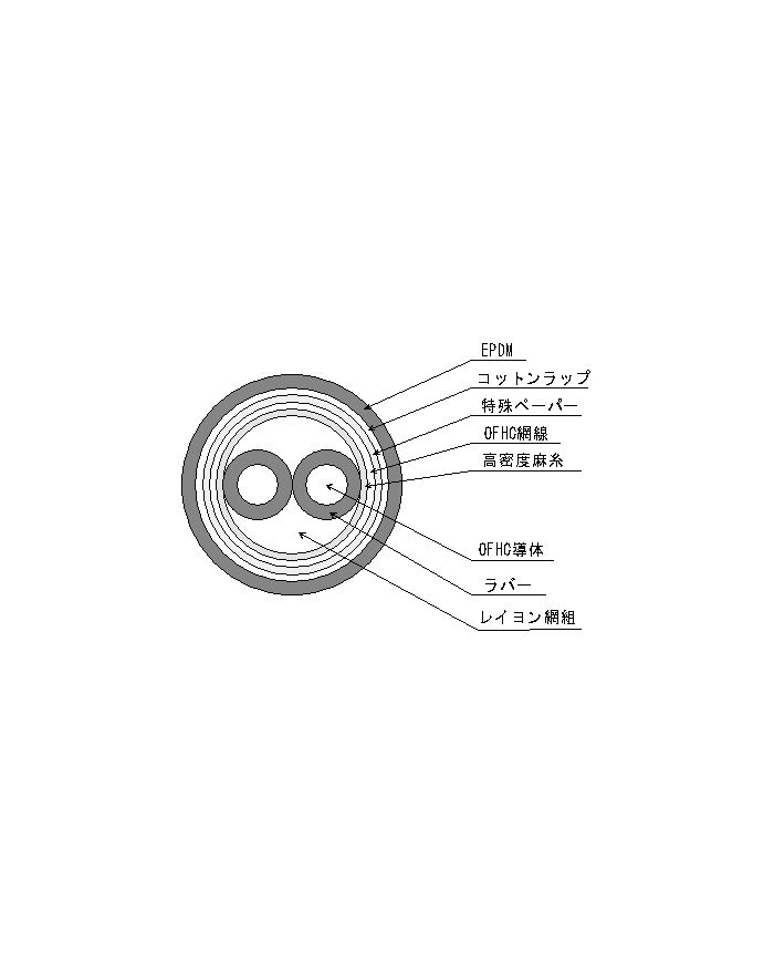 G Spot Cable 切売りケーブル