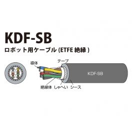 KDF-SB 0.2sq(AWG25)　超耐久型シールド付 ロボット用ケーブル(ETFE絶縁)