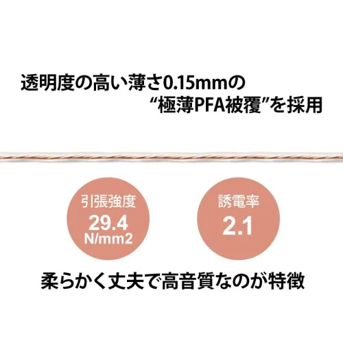 精密導体102SSC撚り線 19/0.08 (PFA被覆)