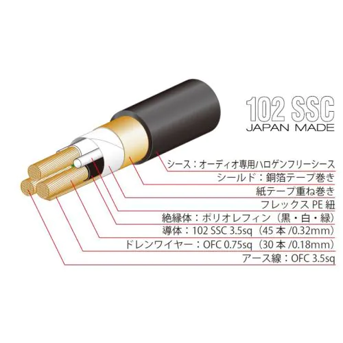 BLACK MAMBA V2（切り売り電源ケーブル）