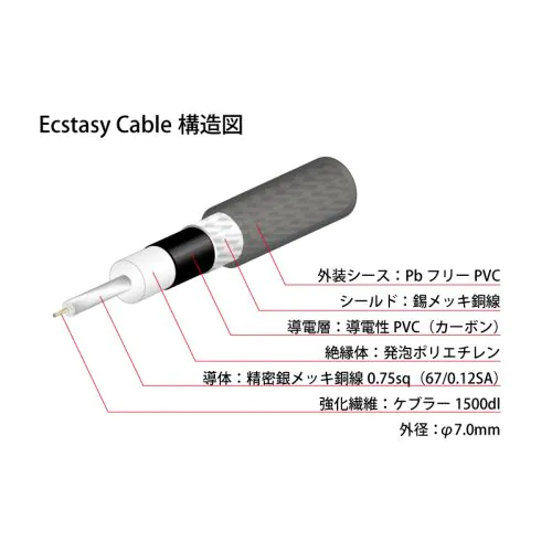 【高品質】オヤイデ Ecstasy Cableギターベース シールド3m［新品］ Ecstasy Cable（切り売りケーブル）