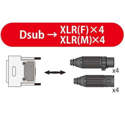 オヤイデ D-sub XLR マルチケーブル PA-08 DXFM V2 【Dsub-XLR(F)×4 XLR(M)×4】 8chアナログ＆AES/EBU