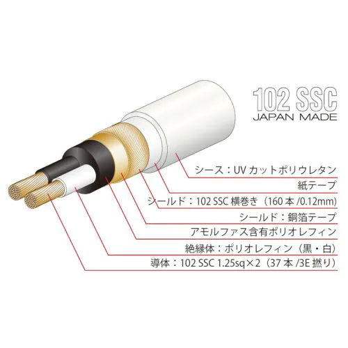 【新品】OYAIDE TUNAMI TERZO V2 XLR ケーブル1mペア TUNAMI TERZO XX V2 （XLRインターコネクトケーブル）