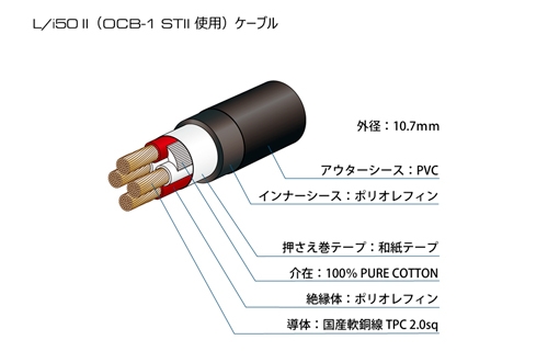 OYAIDE【美品】オヤイデ OCB-1 DXs Ⅱ \u0026 OCB-BSセット　電源タップ