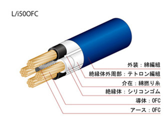 L/i50 OFC カスタム電源ケーブル 1.8m